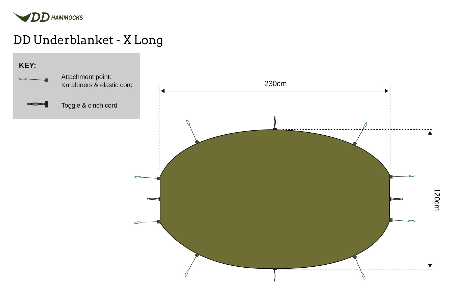 DD Hammocks Underblanket sous-couette hamac -5°C
