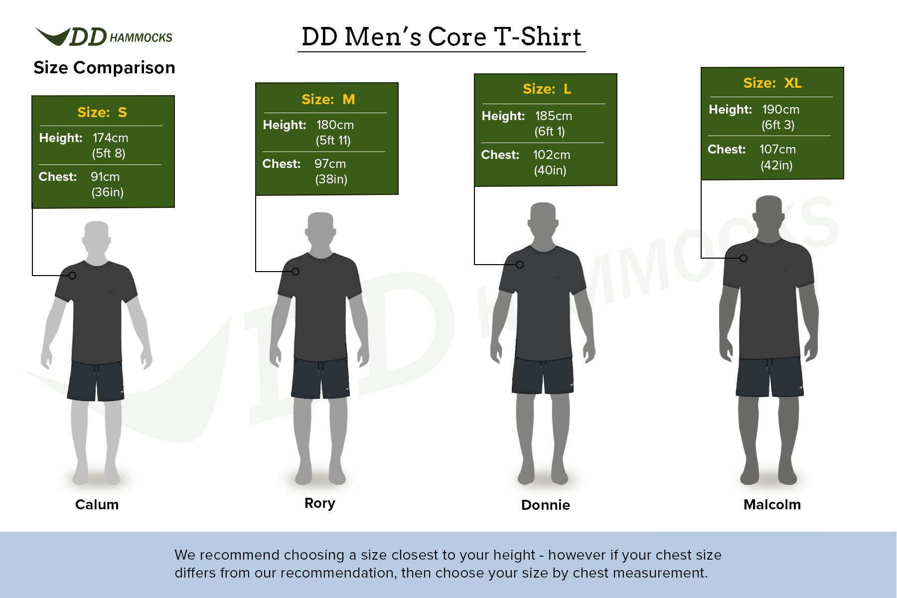 DD Clothing t-shirt homme Core coton Charcoal M