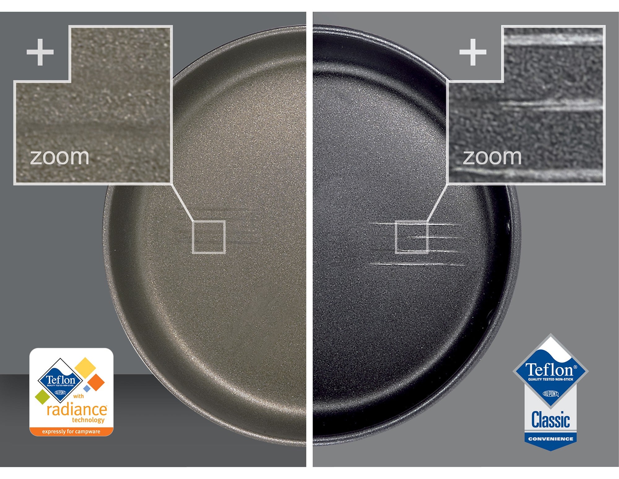 GSI Pinnacle Frypan poêle 8 pouces antiadhésive