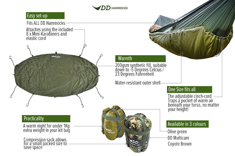 DD Hammocks Underblanket isolation hamac olive green -5°C