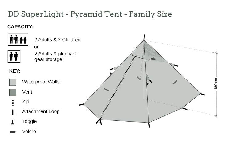 DD SuperLight tente pyramide familiale avec mât 1,8 m