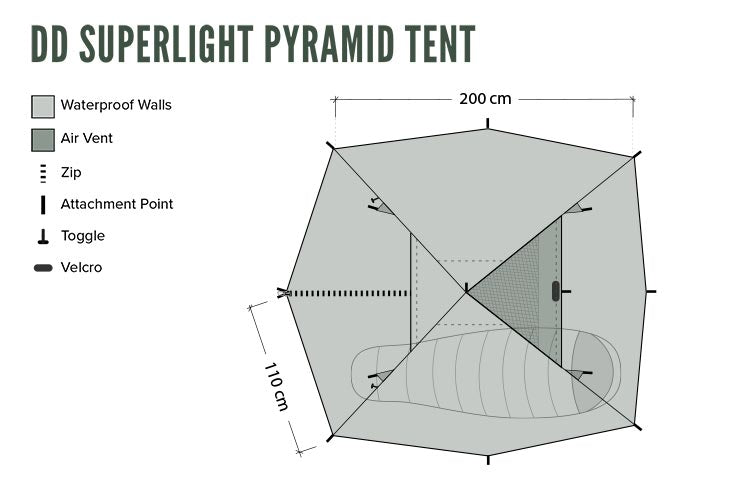 DD Hammocks SuperLight tente pyramid 460 g