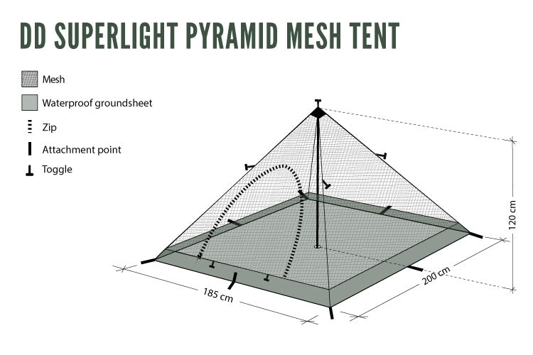 DD SuperLight Pyramid tente moustiquaire 2 places 565 g