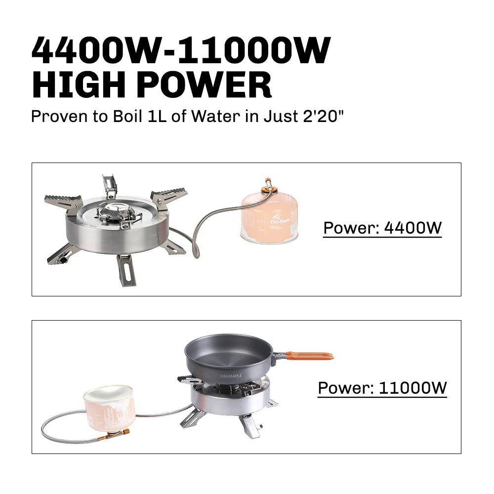 FireMaple Saturn réchaud gaz déporté puissant 4,4 kW inox