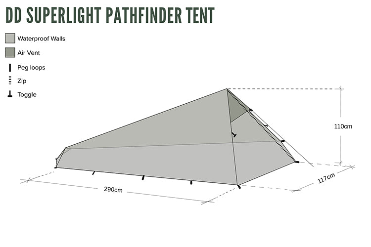 DD SuperLight Pathfinder tente 2 places 640 g bâton