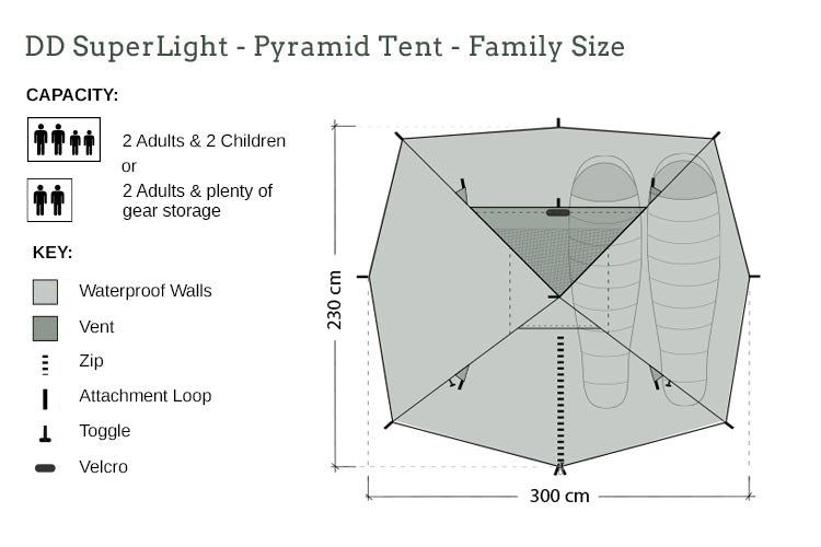 DD SuperLight tente pyramide familiale avec mât 1,8 m