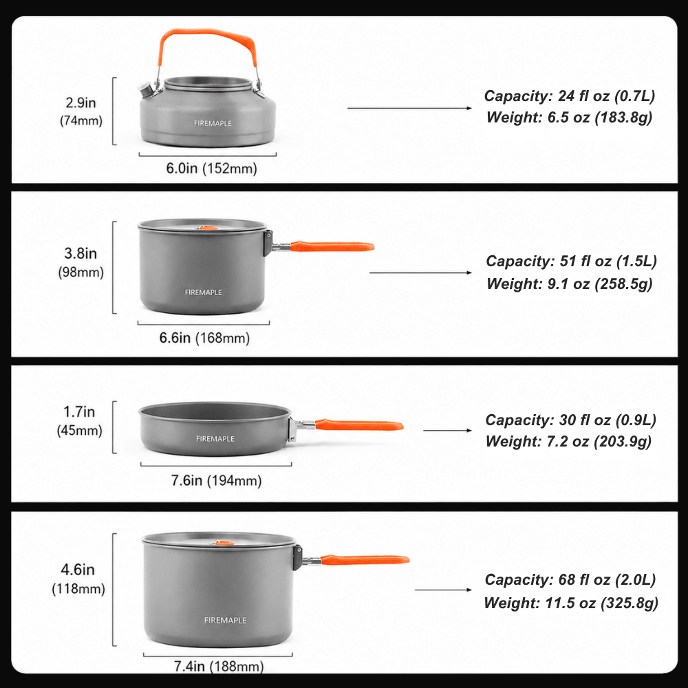 FireMaple Feast 4 kit popote camping famille orange anodisé