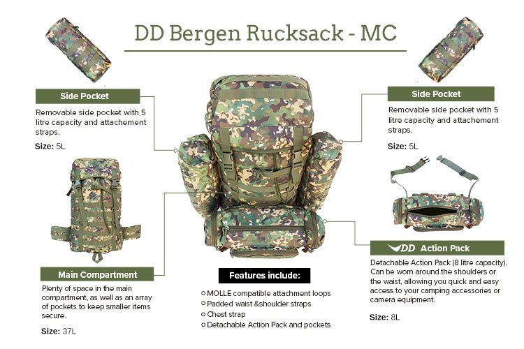 DD Multicam Combo kit hamac complet avec tarp et isolation