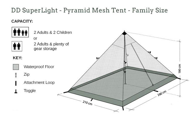 DD Tents Pyramid Mesh Tente Moustiquaire Familiale 4 Pl.