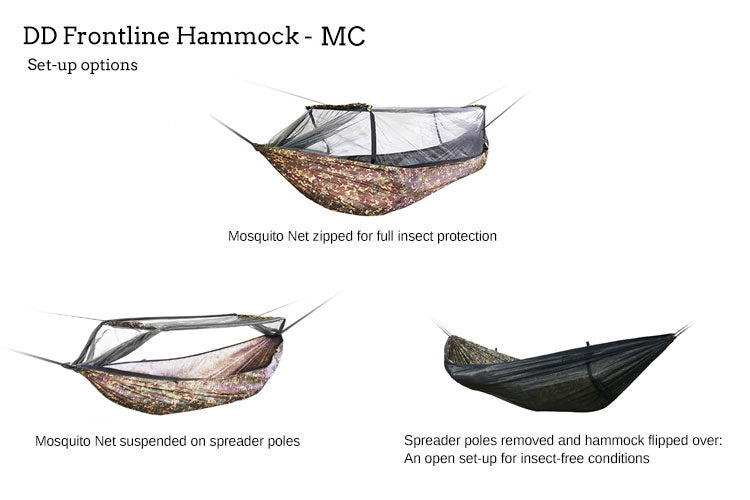 DD Multicam Combo kit hamac complet avec tarp et isolation