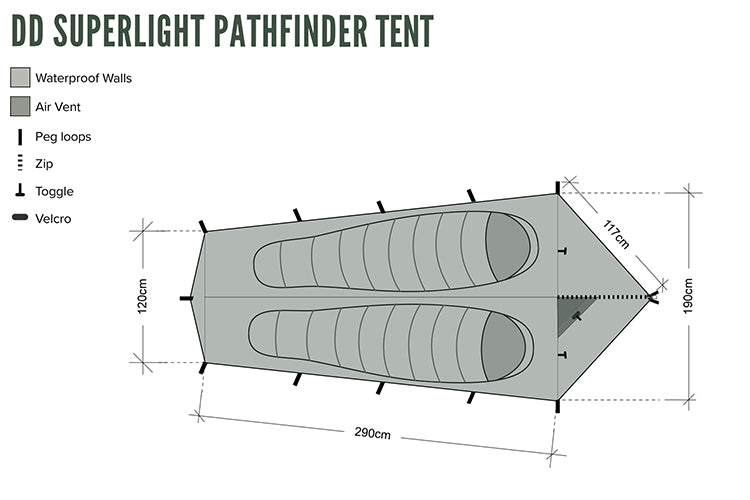 DD SuperLight Pathfinder tente 2 places 640 g bâton