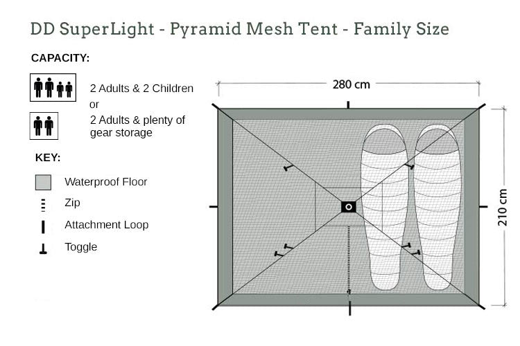 DD Tents Pyramid Mesh Tente Moustiquaire Familiale 4 Pl.