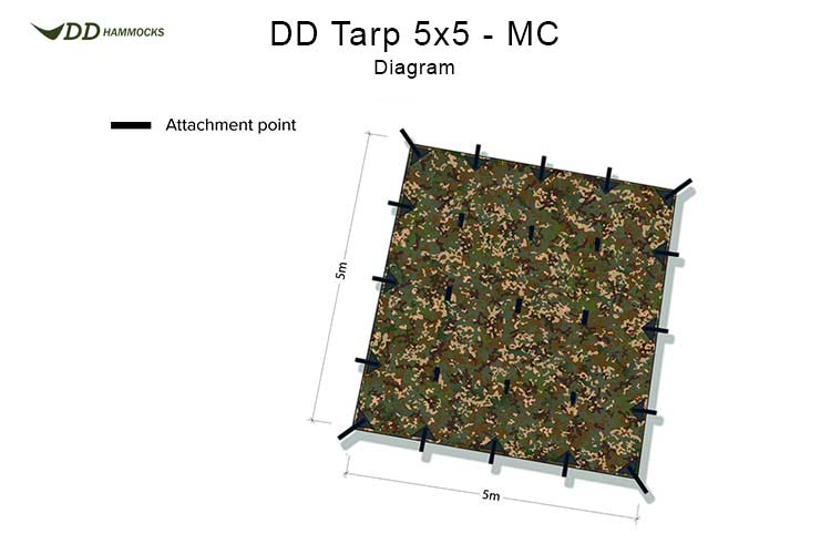 DD Tarp 5x5 bâche groupe multicam 25 points