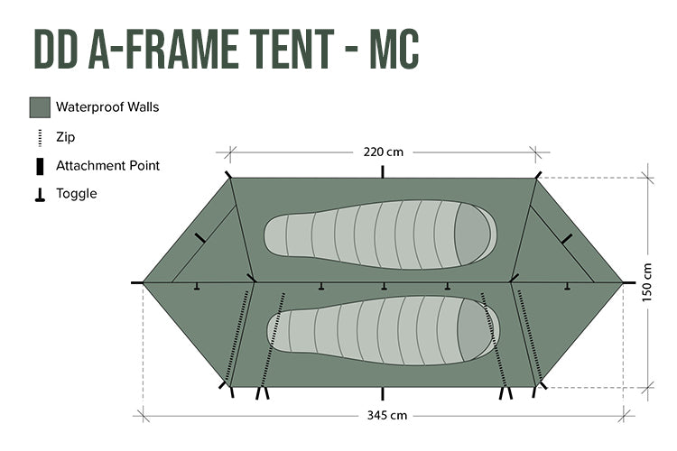 DD A-Frame tente canadienne multicam 2 places