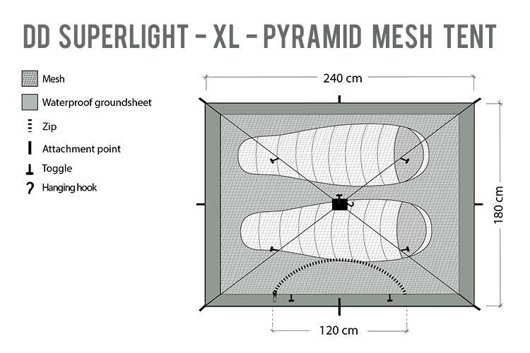 DD SuperLight Tente pyramidale XL mesh 2 places anti-insectes