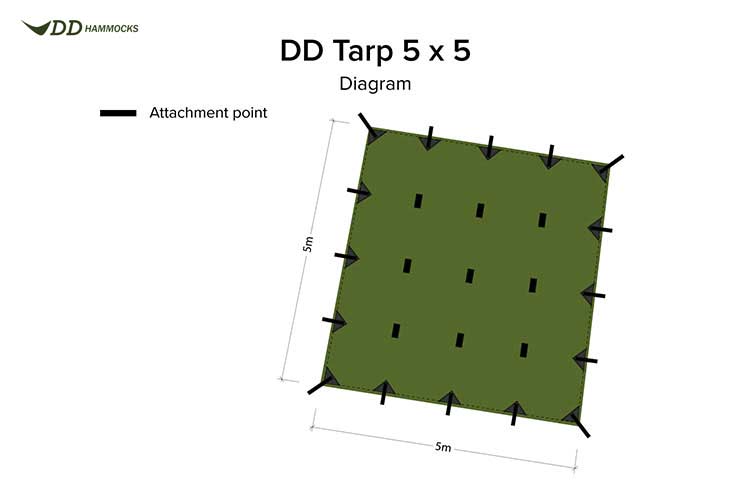 DD Tarp 5x5 bâche Olive Green