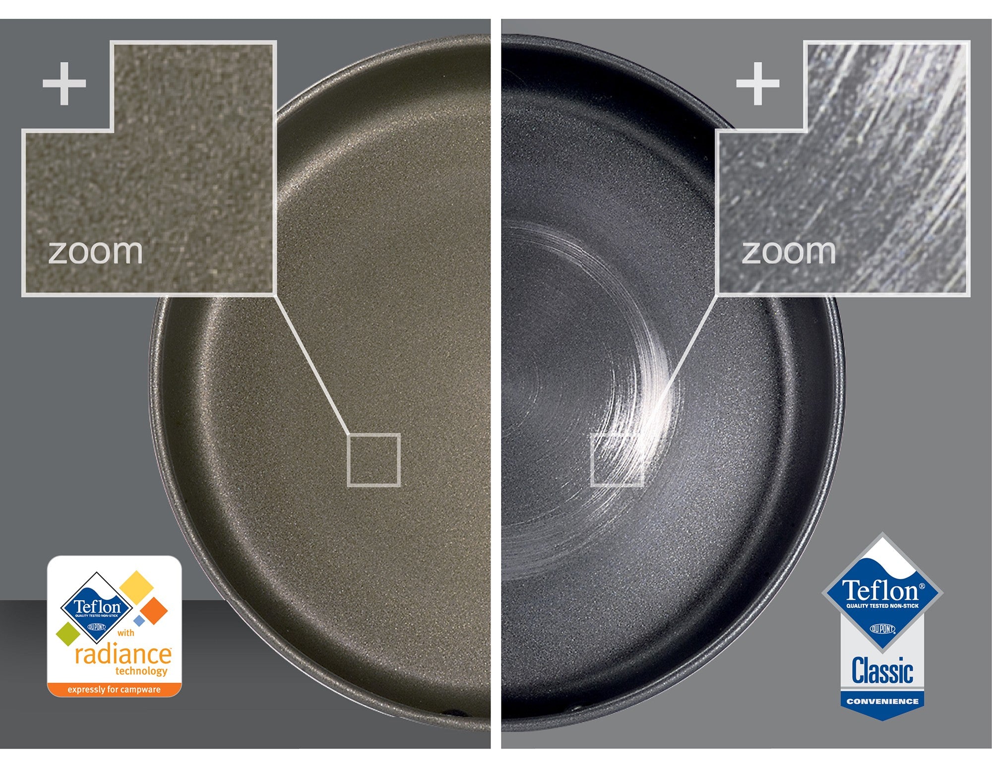 GSI Pinnacle Frypan poêle 8 pouces antiadhésive