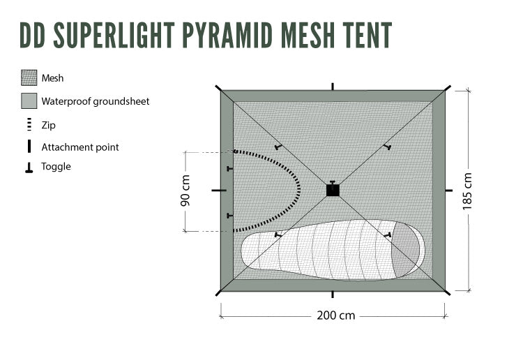 DD SuperLight Pyramid tente moustiquaire 2 places 565 g
