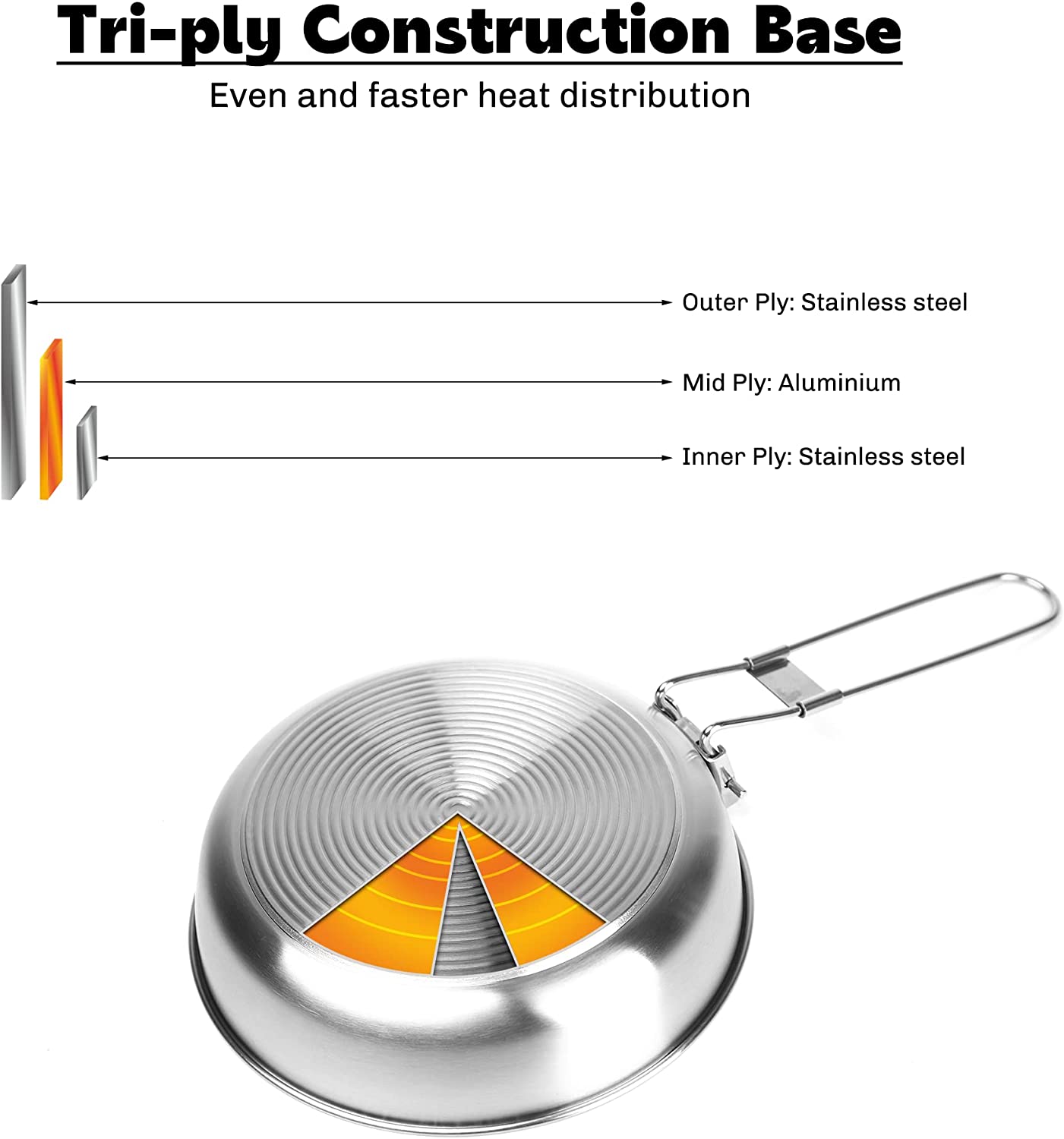 FireMaple Antarcti poêle inox 8 pouces feu de camp
